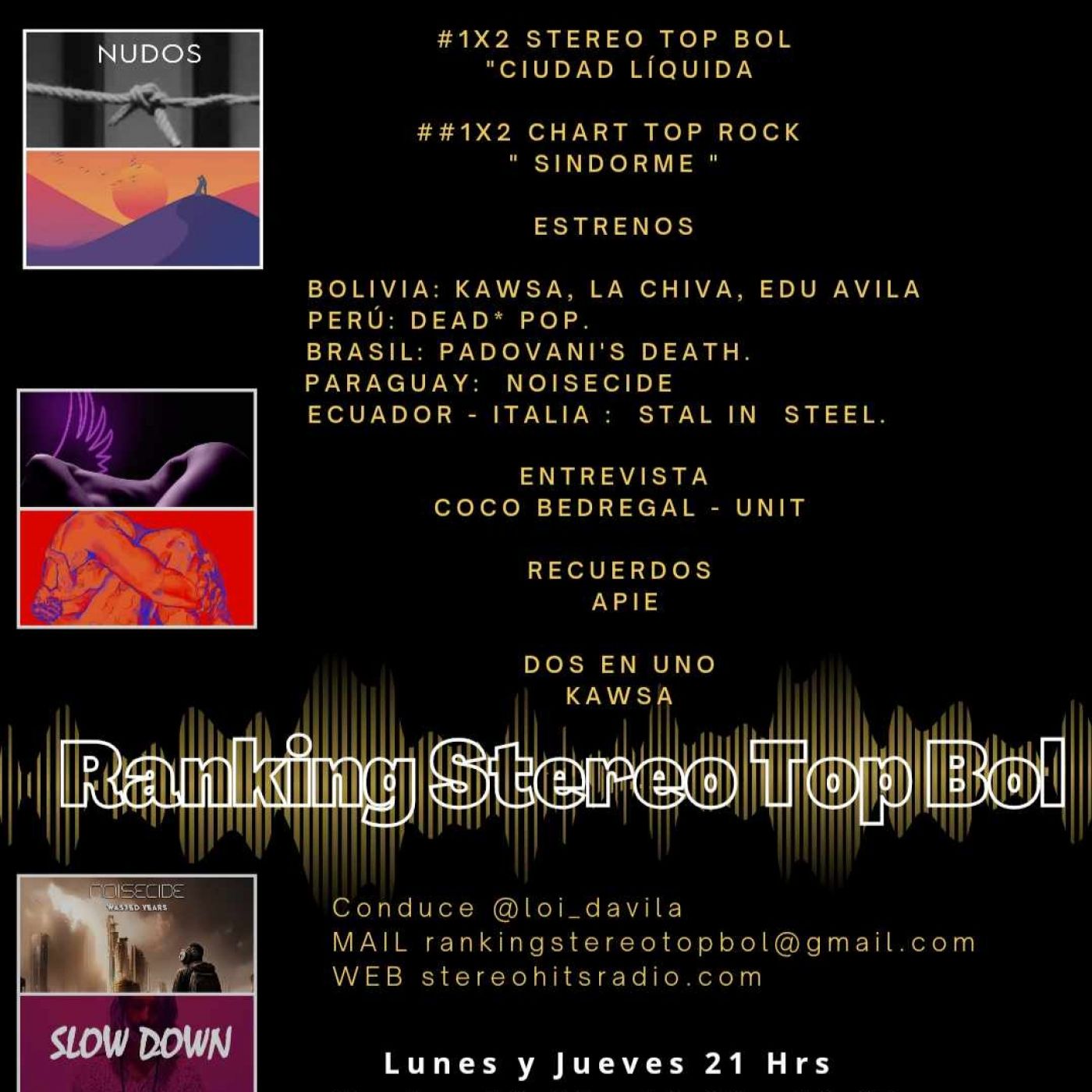 Ranking Stereo Top Bol