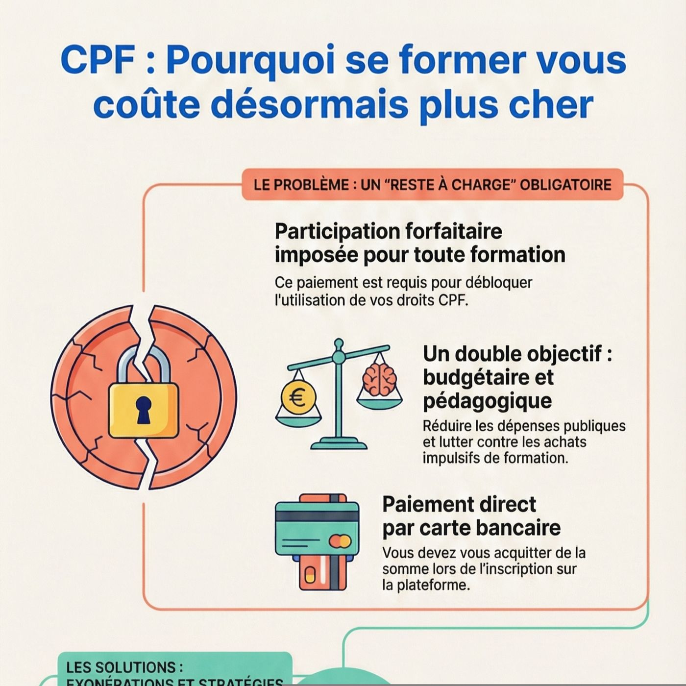 CPF : La Fin de la Gratuité Totale episode artwork