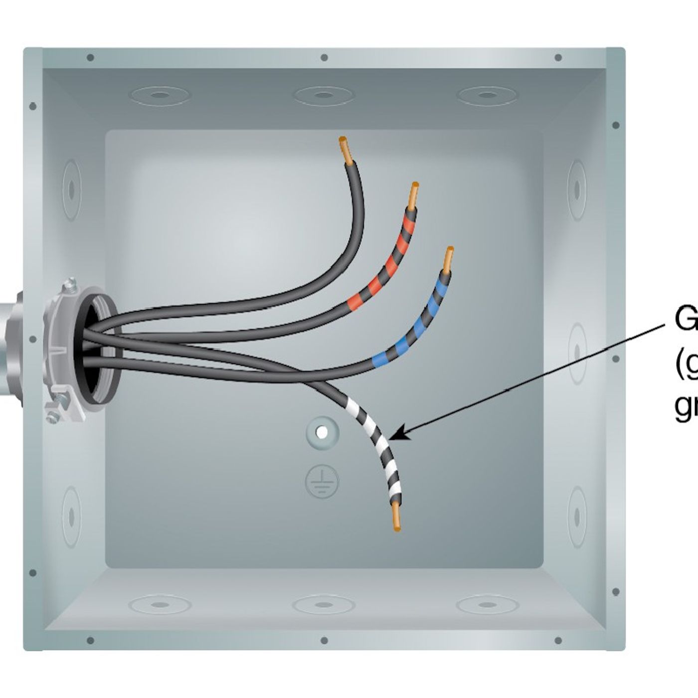 Ask Paul | Grounded Conductors are white or gray?