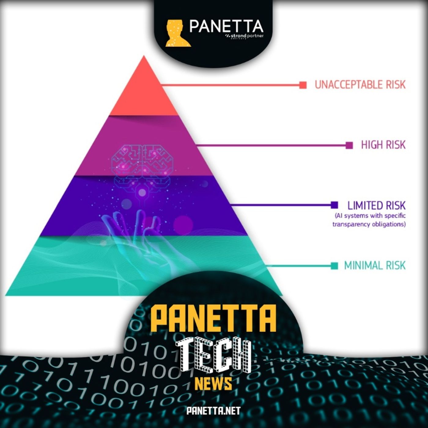 Panetta Tech News