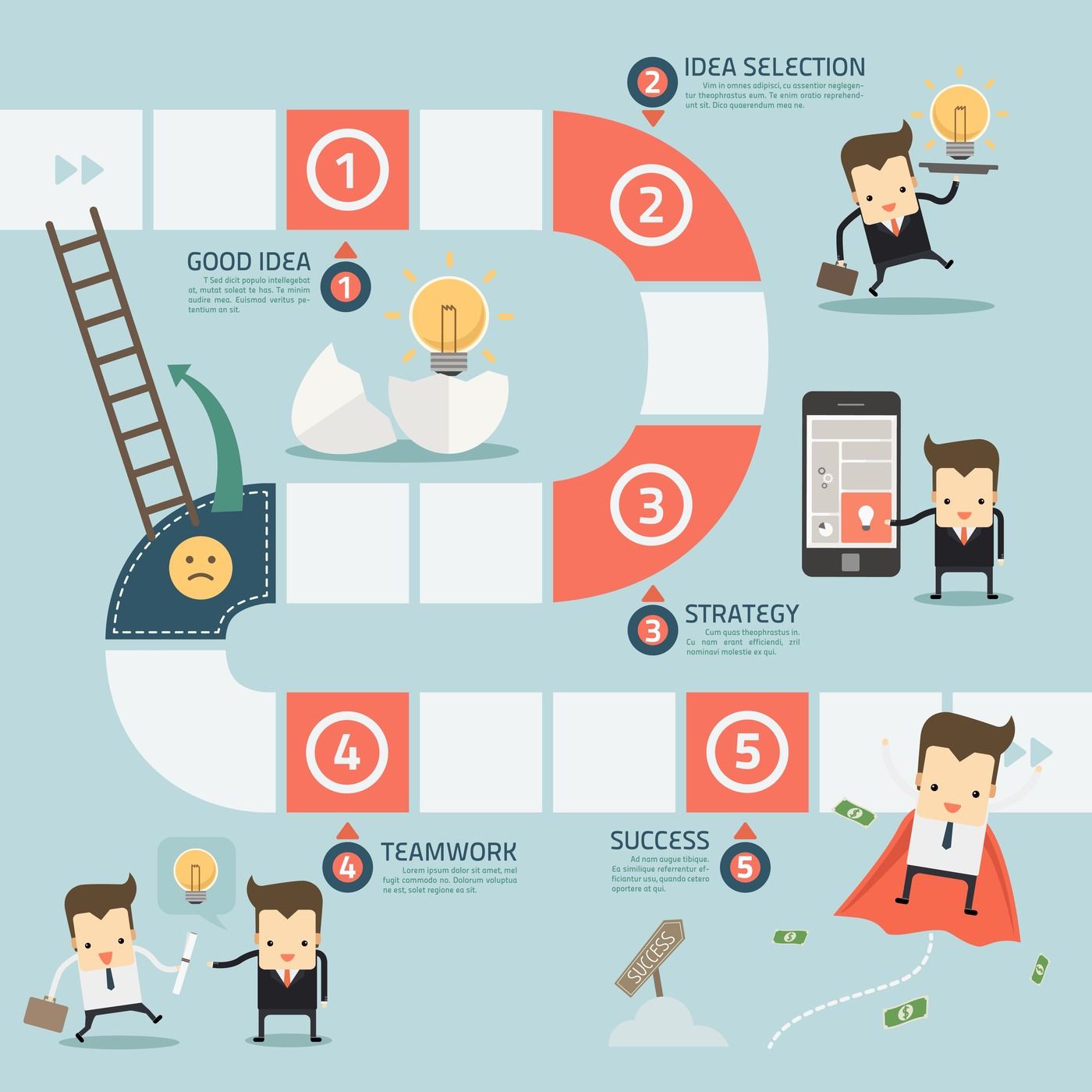 Emprender con wordpress