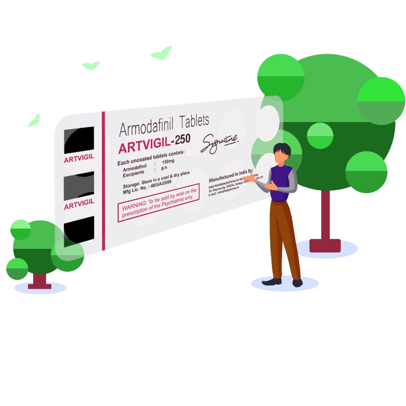 Strong Artvigil 250mg Review – Dosage, Benefits, Side Effects episode artwork