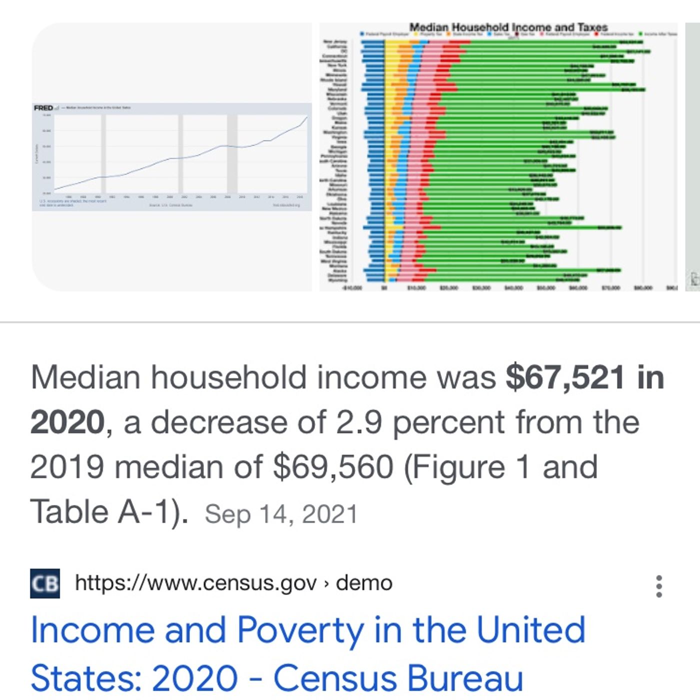 Median household income plus inflation episode artwork
