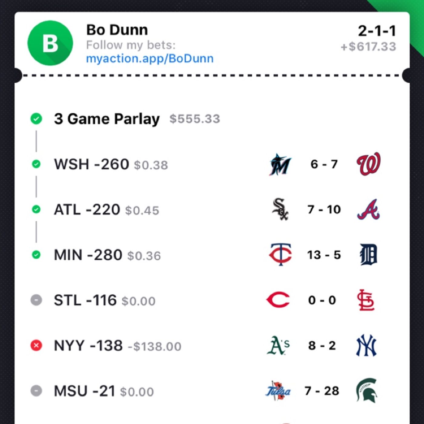Bo Dunn Sports Daily Free Picks