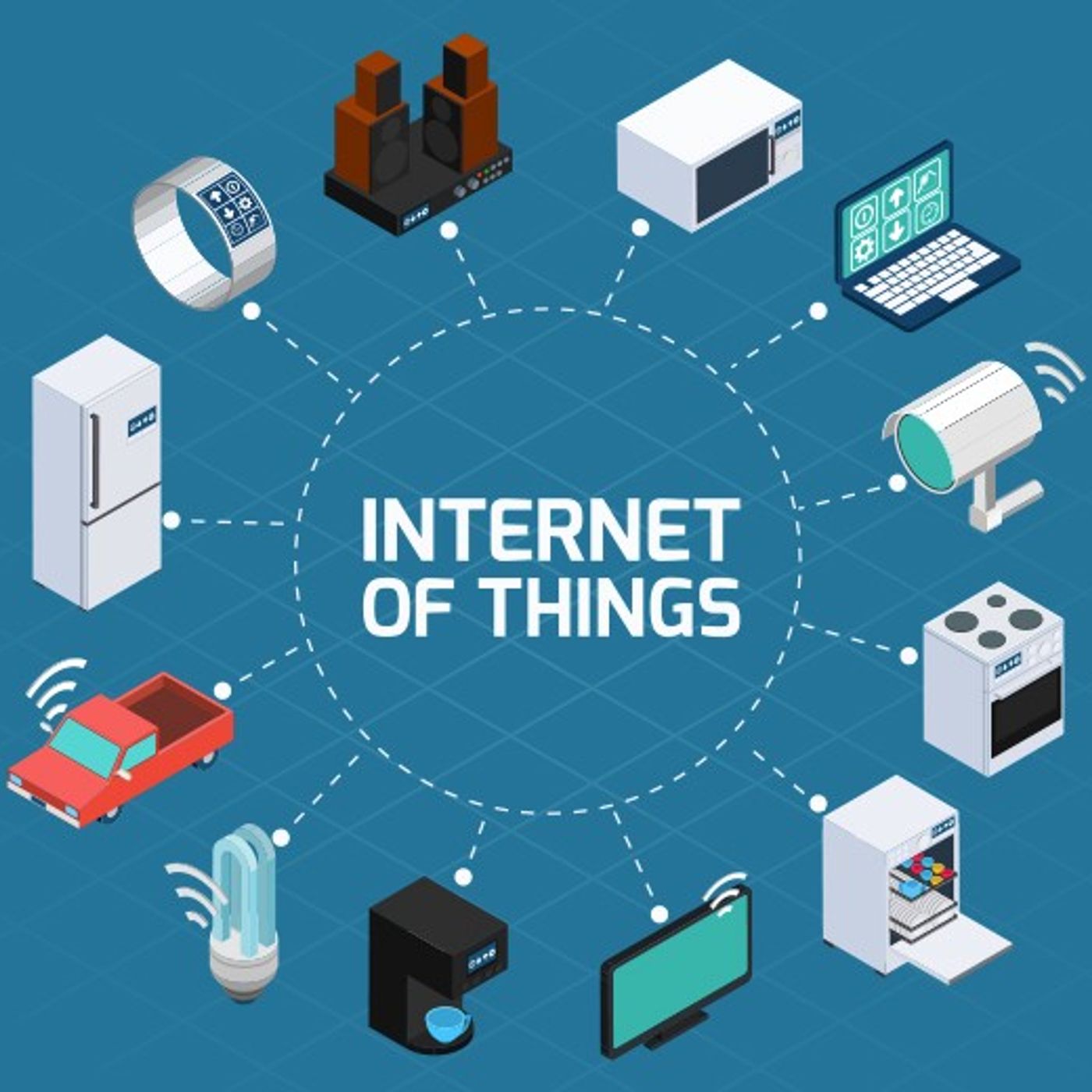 Internet Of Things