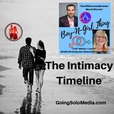 The Intimacy Timeline