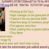 These Are The Most UNHINGED 4chan Greentexts We Could Find!!
