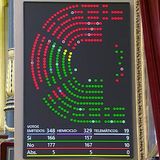 El día en 15 minutos: Nuevo tropiezo del Gobierno con la vivienda y expectación ante las declaraciones en el Supremo