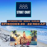 Episode 130: #BB24 - 8.25.22 / EPISODES 20 - 22 RECAP | Big Brother US 24