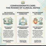 Chaplain's Letter to a Dying Patient -Presence at the Bedside — A Chaplaincy Reflection