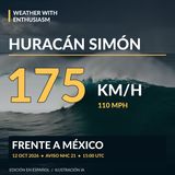 Huracán Simón: 175 km/h frente a México | Aviso NHC 21, 12 oct. 2026 [Español]