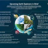 New joint European and Japanese EarthCARE mission slated for launch.