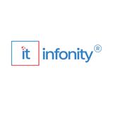 Custom AI Agent Development in New York: Automating Business Operations