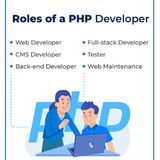 Roles-of-php-developer