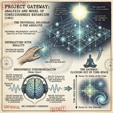 ...E se fossimo tutti in un Ologramma? Come un paio di cuffie ti possono mandare fuori di testa...