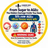 EP-321|The Hidden Sugar Damage: Glycation, AGEs & Warning Signs | চিনির অদৃশ্য ক্ষতি: গ্লাইকেশন, AGEs ও সতর্ক সংকেত| wellness podcast