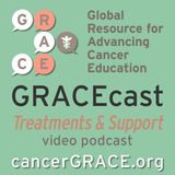 Immunotherapy for Genitourinary Cancers