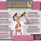 TEMA 3. NUTRICIÓN E HIDRATACIÓN. DAÑOS POR CONSUMO DE ALCOHOL