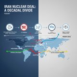 The Iran Deal_ Promises and Pitfalls Behind Closed Doors