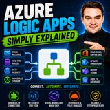 Azure Logic Apps - Simply Explained