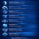 Key Trends in Software Development Services