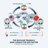 Republican Shifts_ The Iran-China Deal Dilemma