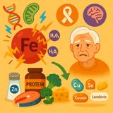 The Iron Villain: How Excess Iron Rusts Your Organs and the Anti-Aging Toolkit to Stop Internal Corrosion