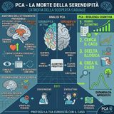 73 | La serendipità è MORTA, l'AI uccisa