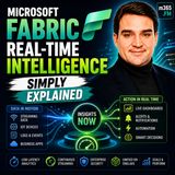Microsoft Fabric Real-Time Intelligence - Simply Explained