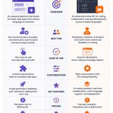 Lovable vs Replit–Which AI Coding Platform Wins?