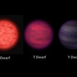 Astronomers detect a new short-period brown dwarf