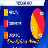 President Biden Poll Numbers Say A Lot. Episode 49 - Dark Skies News And information