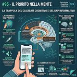 76 | Perché i titoli clickbait funzionano? La risposta scientifica