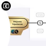 ¿Cómo encontrar la mejor hipoteca? #459