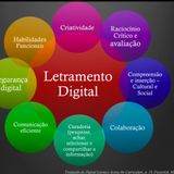 Letramento digital (Podcast)