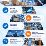 Retail AI Solutions for Smarter Supply Chains
