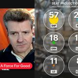 Election Special - Panel Discussion, with Alistair McConnachie Ep 178. 6 May 2026