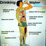 Drinking WATER ~ health Benefits