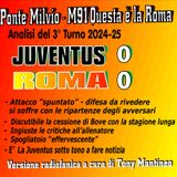 Juventus Roma 0-0 analisi di Tony Mantineo