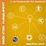 Innovation Management Foundation - 4 - Un framework per innovare