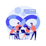 Roles en devops y grupos que existen
