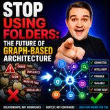 Stop Using Folders: The Future of Graph-Based Architecture