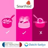 Ep17. Metodi di cottura: quali sono le più sane e quelle da evitare? Conoscere gli effetti della cottura sugli alimenti per mangiare sano.