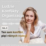 Ten sam konflikt, pięć różnych reakcji