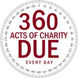 40H#26: 360 Acts of Charity Due Every Day (Part 1 of 3)