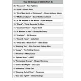 Ep. 221 - Top 40 Songs of 2023 (Part 2)