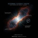 META-Physics: Where Science Meets the Eternal Universe