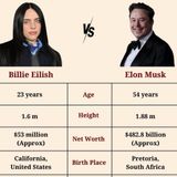 DDD 592: Billie is my hero.