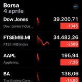 usa2025/goin’ down