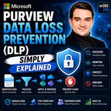 Microsoft Purview Data Loss Prevention (DLP) - Simply Explained